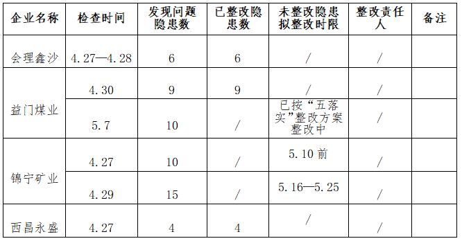 QQ截图20230705165239